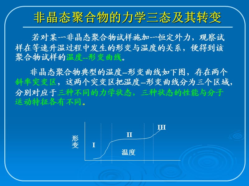 《有机高分子材料》PPT课件.ppt_第3页