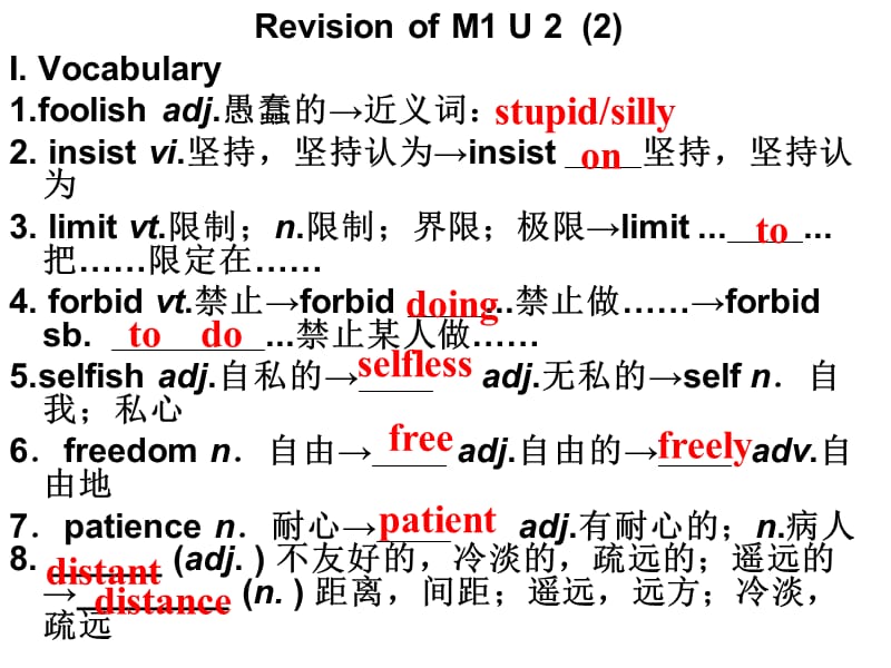 2014年高三英语复习课件M1U2第二课时.ppt_第1页