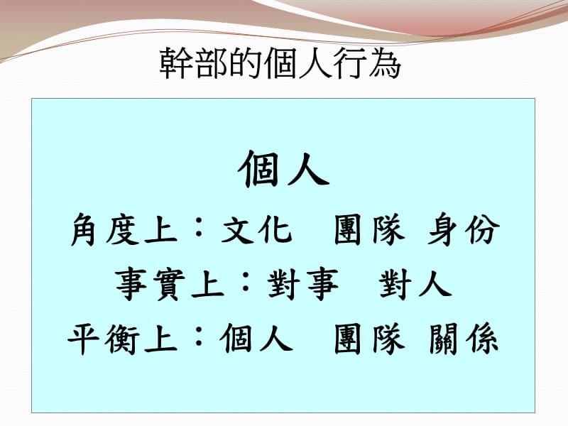 个人行为与组织行为.ppt_第2页