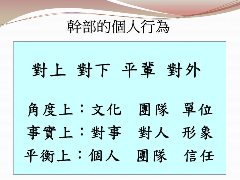 个人行为与组织行为.ppt_第3页