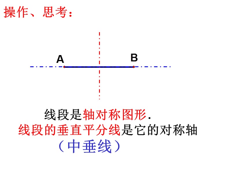 线段的轴对称性.ppt_第2页