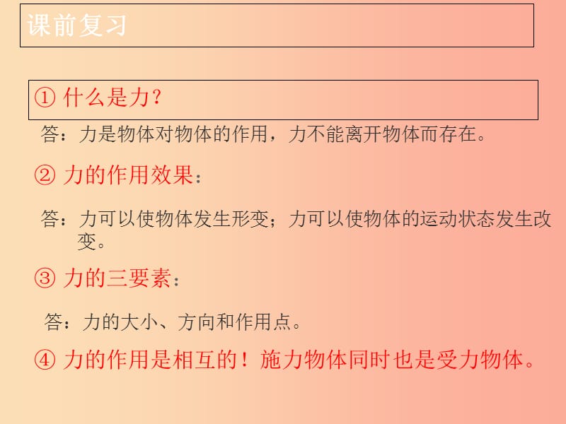 内蒙古乌兰察布分校八年级物理下册 7.3 重力课件 新人教版.ppt_第2页