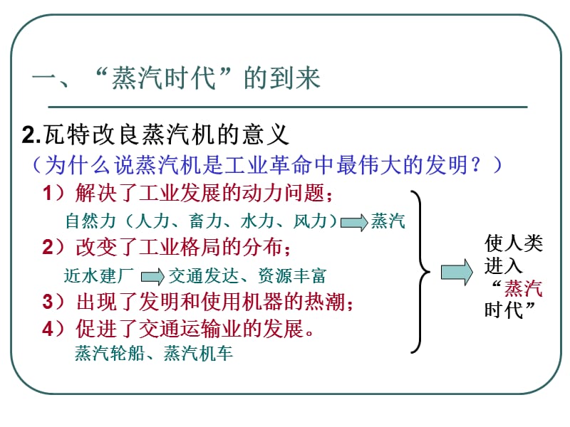 《蒸汽和电的革命》PPT课件.ppt_第3页