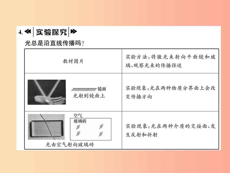 2019年八年级物理上册第4章第1节光源光的传播作业课件新版教科版.ppt_第3页