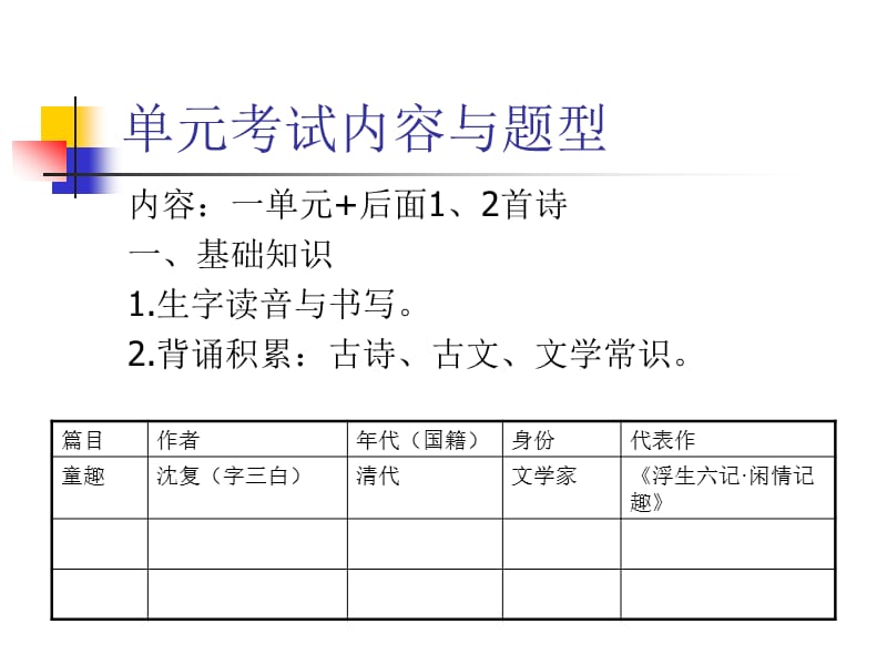 七年级第一单元复习.ppt_第2页