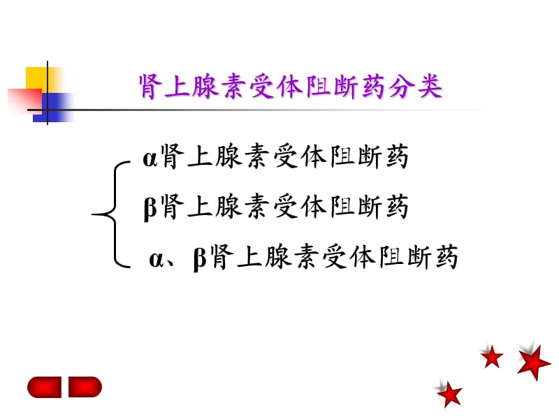 α肾上腺素受体阻断药.ppt_第3页