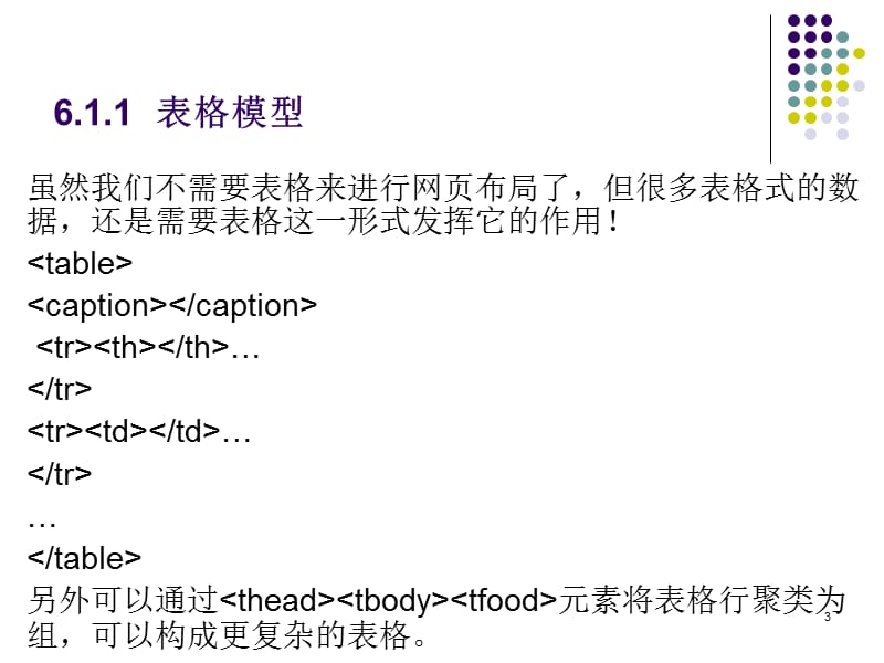 CSS设置表格与表单样式.ppt_第3页