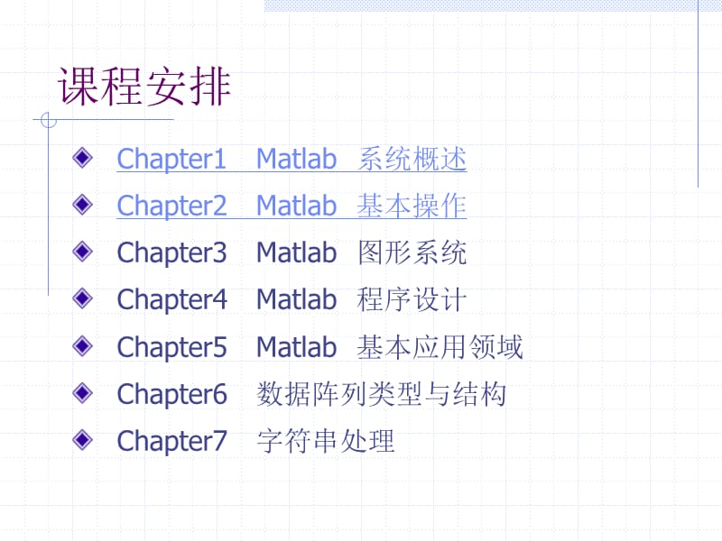 MATLAB程序设计语言.ppt_第2页