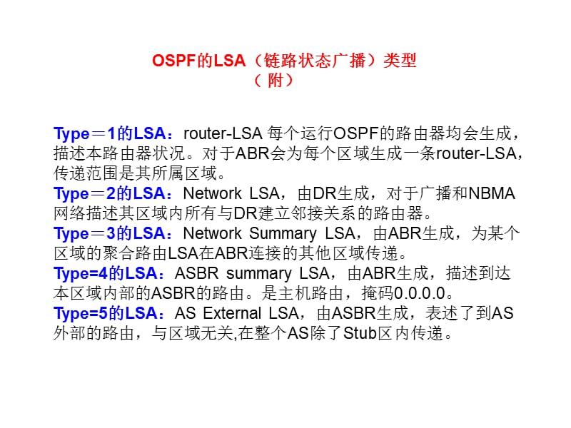 OSPF学习笔记-个人.ppt_第3页