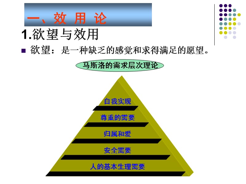 《西方经济学原理》PPT课件.ppt_第2页