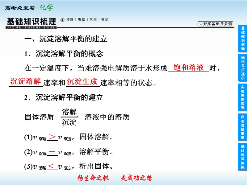 2014高考化学一轮复习课件8-4难溶电解质的溶解平衡.ppt_第3页