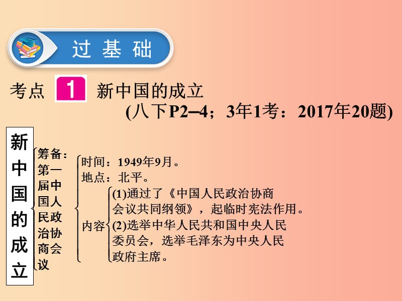 广东省深圳市2019年中考历史总复习 第1轮 模块三 中国现代史 第1单元 中华人民共和国的成立和巩固课件.ppt_第3页