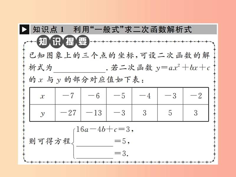 九年级数学上册第二十二章二次函数22.1二次函数的图象和性质22.1.4第2课时用待定系数法求二次函数解析式.ppt_第2页