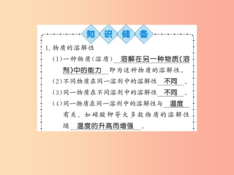 九年级化学下册 第6章 溶解现象 第3节 物质的溶解性（第1课时）影响物质溶解性的因素习题课件 沪教版.ppt_第2页