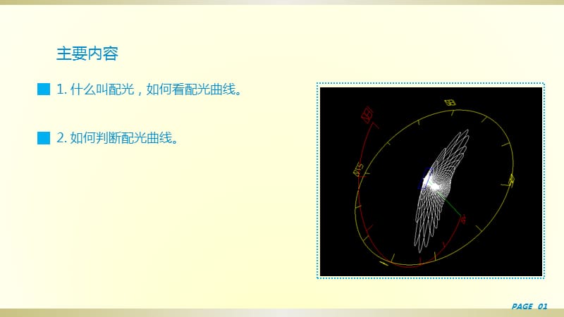 LED灯具配光知识.ppt_第2页