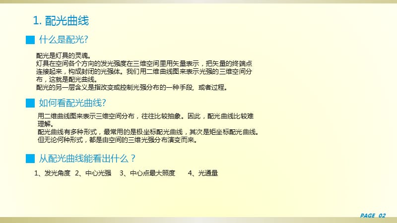 LED灯具配光知识.ppt_第3页