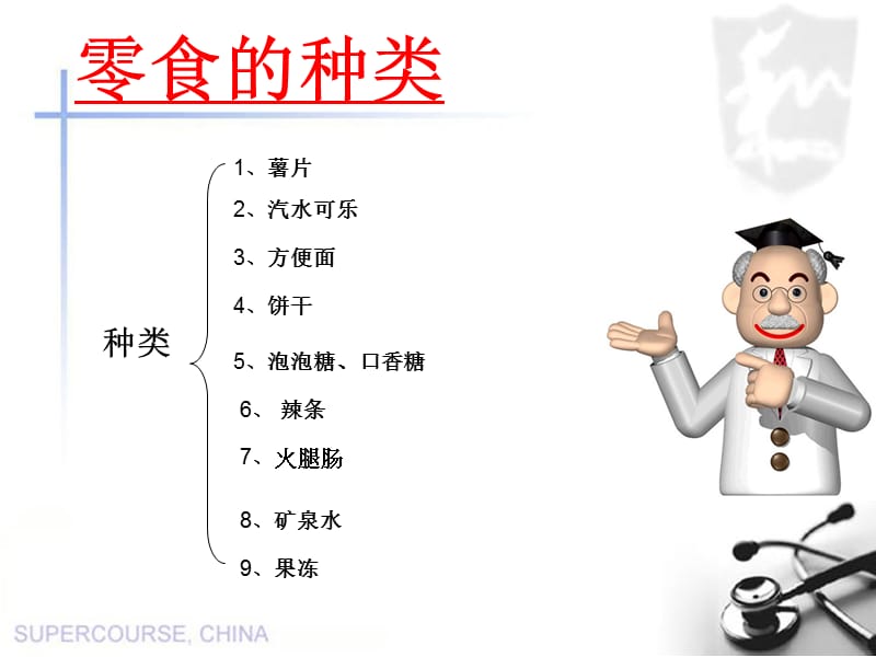 《零食的危害》PPT课件.ppt_第2页