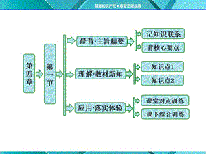 《工業(yè)的區(qū)位選擇》PPT課件.ppt