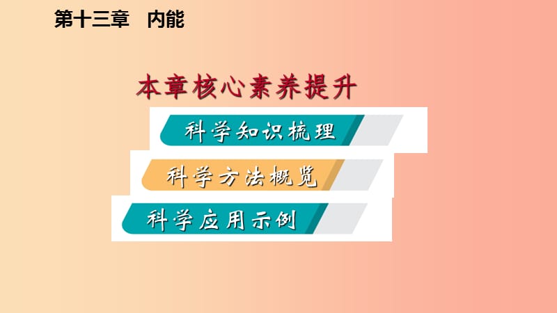 2019年九年级物理全册 11 简单电路课件（新版）北师大版.ppt_第2页