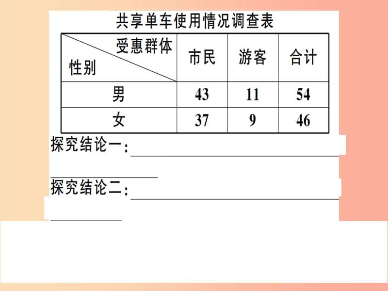 （安徽专版）2019春八年级语文下册 第二单元 综合性学习 倡导低碳生活习题课件 新人教版.ppt_第3页