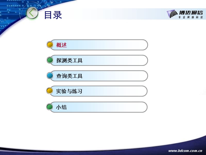 近10年考研政治社会主义改造理论题目.ppt_第2页