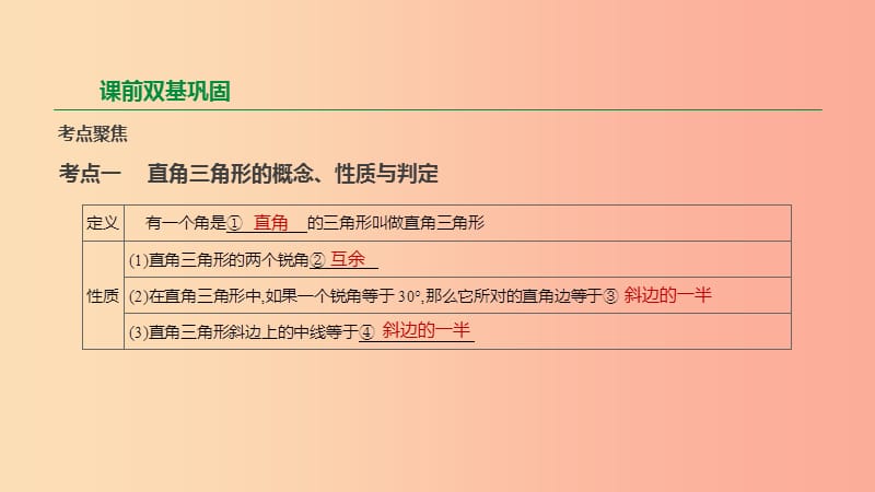 2019年中考数学专题复习 第四单元 三角形 第20课时 直角三角形与勾股定理课件.ppt_第2页