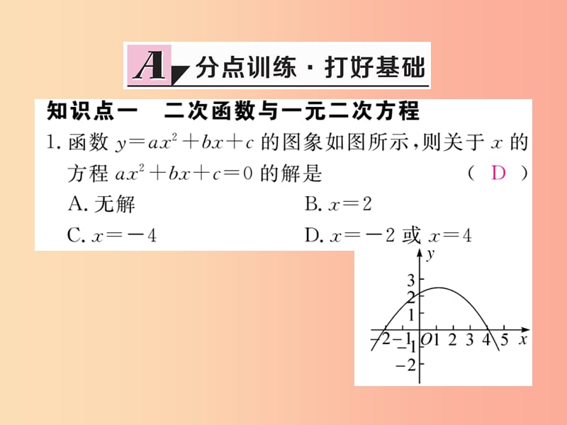 九年级数学下册 第26章 二次根式 26.3 实践与探索 第3课时 二次函数与一元二次方程的联系练习 华东师大版.ppt_第3页