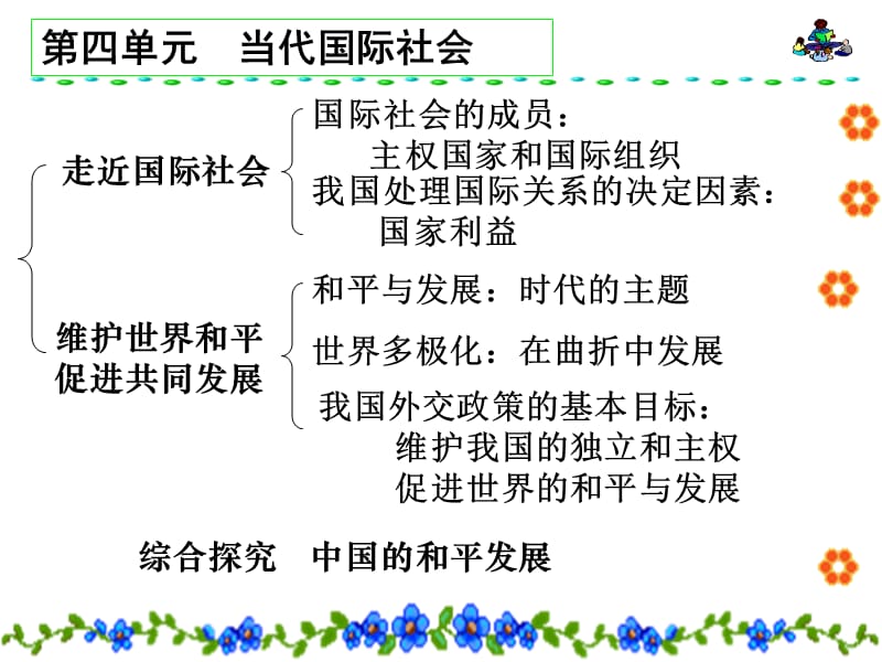 高考英语试题(北京、安徽春季卷).ppt_第1页