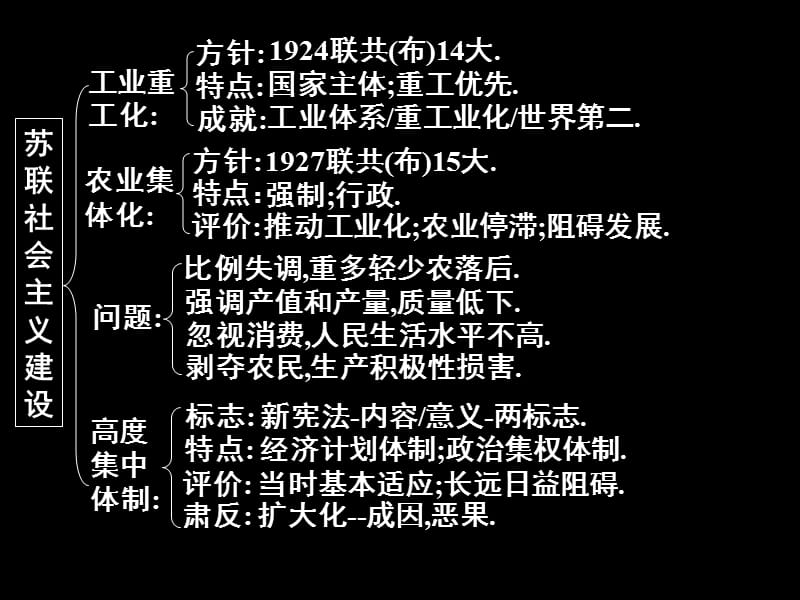 高三历史课件：苏联社会主义建设.ppt_第1页