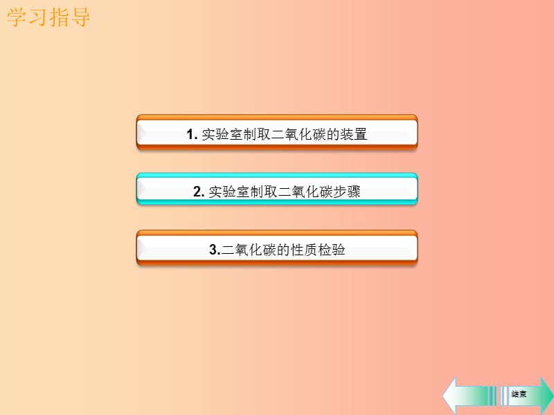 九年级化学上册 第六单元 碳和碳的氧化物 实验活动2 二氧化碳的实验室制取与性质课堂导学课件 新人教版.ppt_第2页