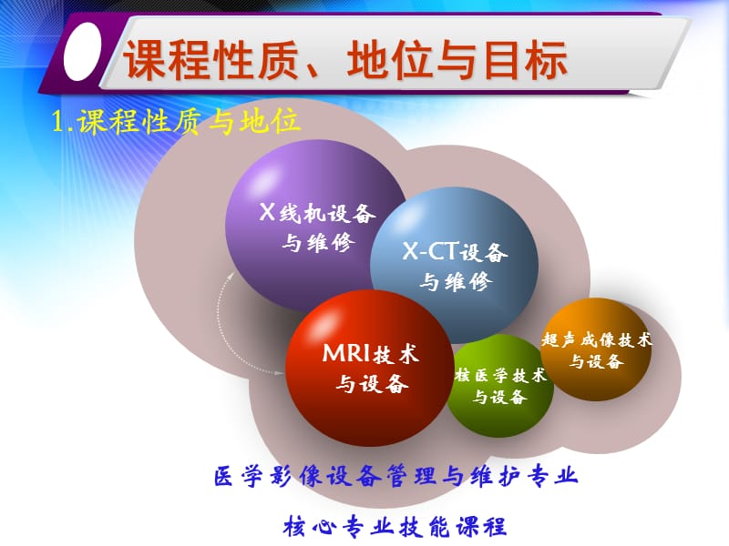 《专业课MRI技术及装置》-说.ppt_第3页