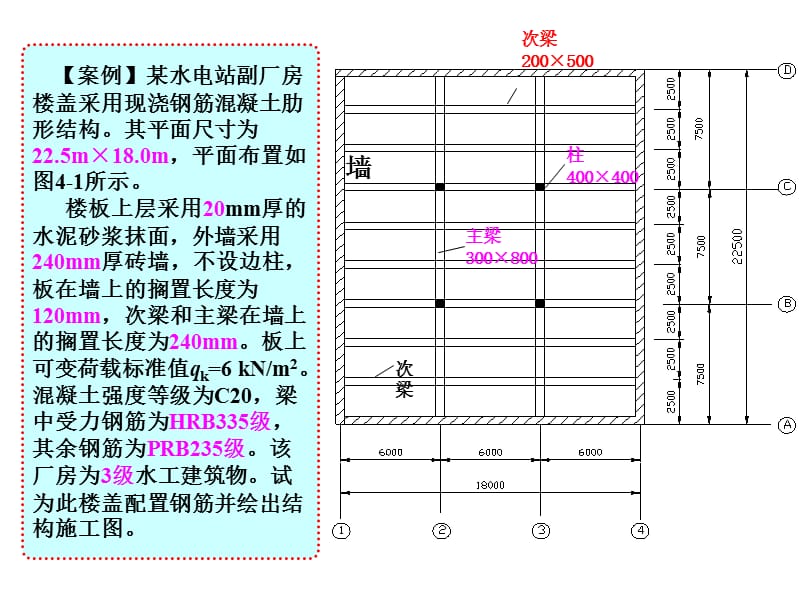 混凝土结构：3-1单向板肋形结构板的设计.ppt_第3页