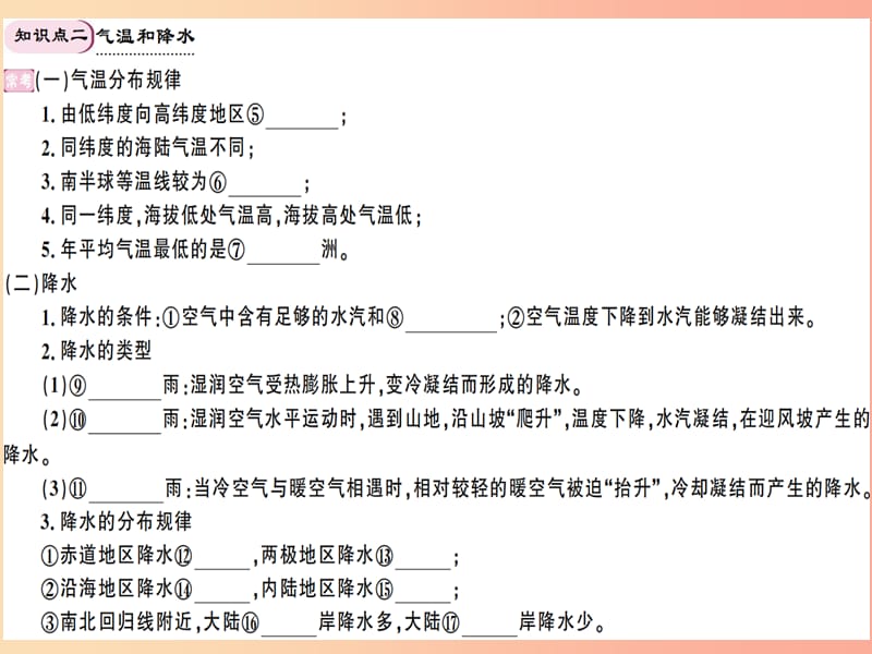 七年级地理上册期末知识梳理第四章世界的气候习题课件新版湘教版.ppt_第3页