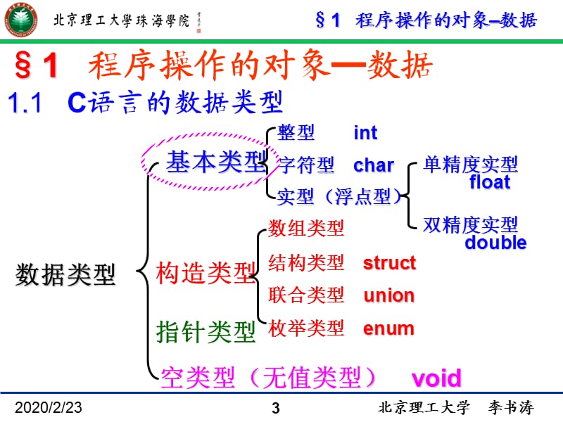 C语言程序设计期中复习.ppt_第3页