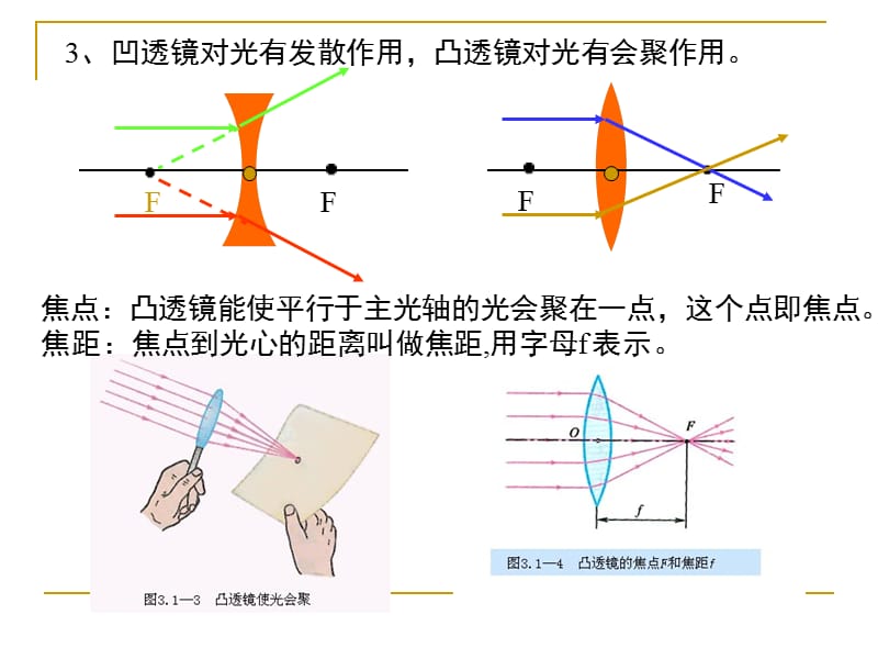 2013透镜及其应用复习.ppt_第2页