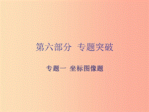 廣東省2019年中考化學(xué)復(fù)習(xí) 第六部分 專題突破 專題一 坐標圖像題課件.ppt