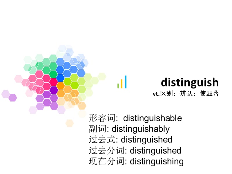 distinguish用法辨析.ppt_第1页