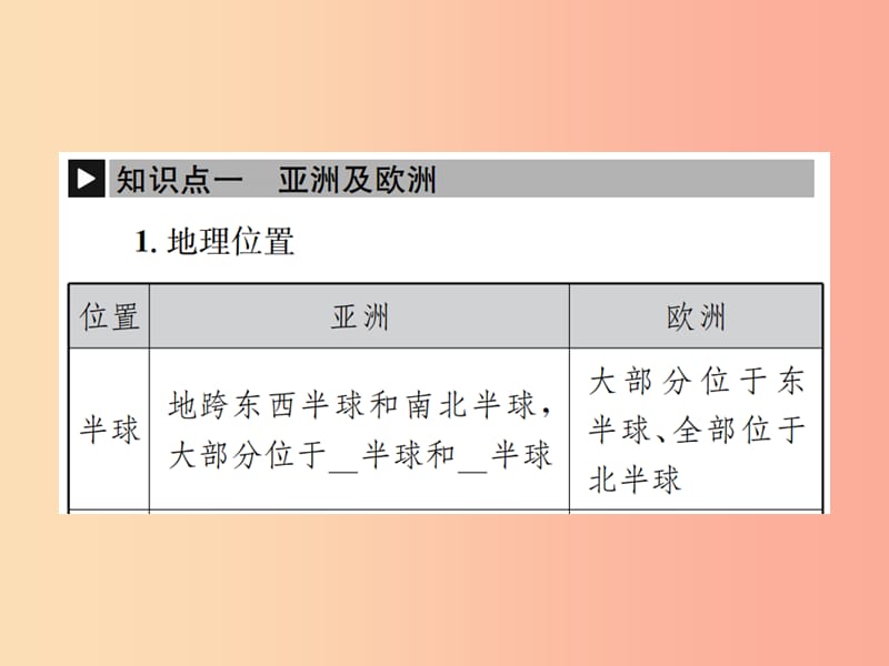 2019年中考地理七年级部分第6章认识大洲复习课件湘教版.ppt_第2页