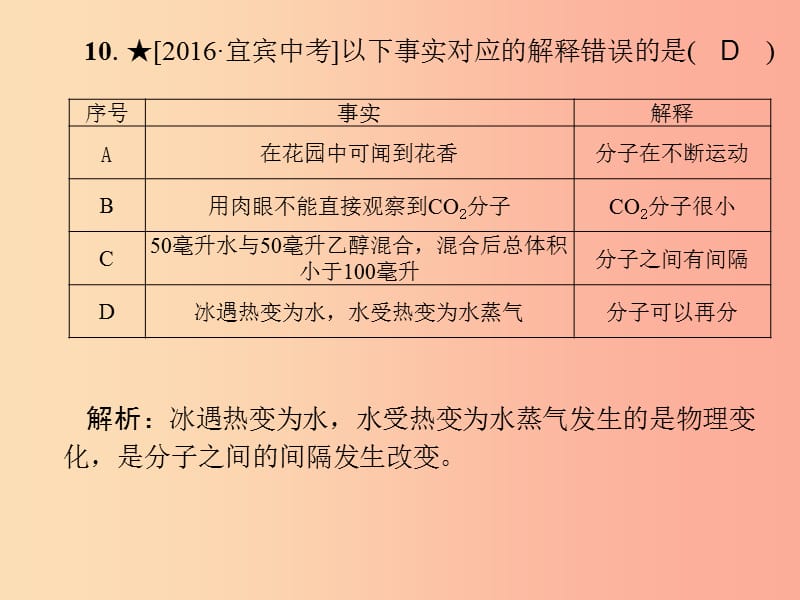 （河北专版）九年级化学 重点题目精讲 第三单元 物质构成的奥秘课件 新人教版.ppt_第3页