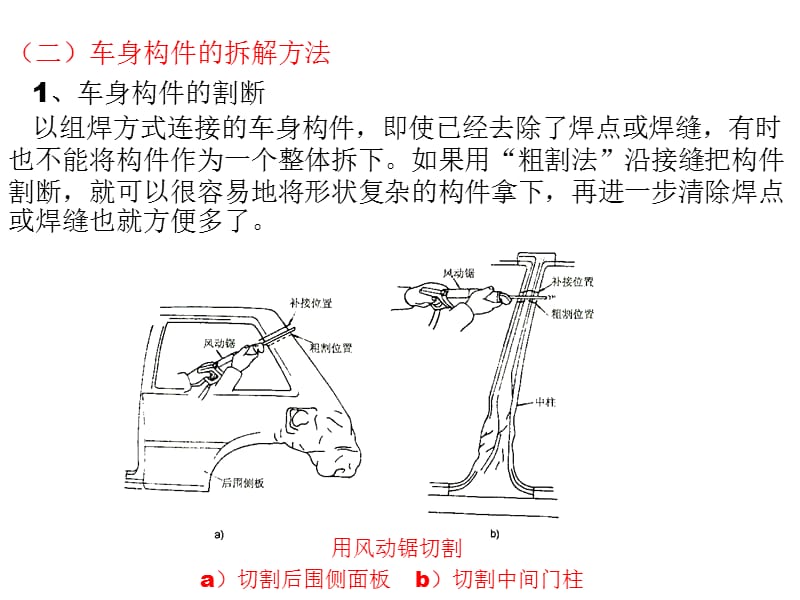 《车身构件的更换》PPT课件.ppt_第3页