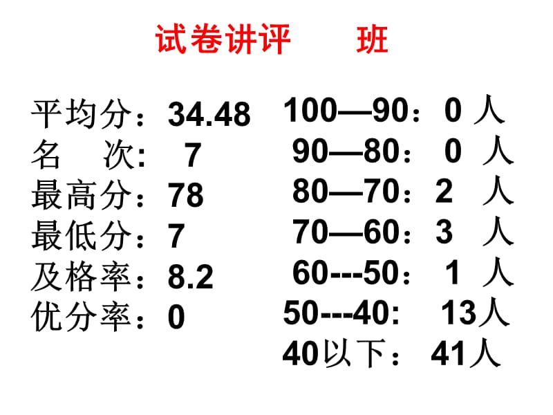 高一期末试卷讲评课件.ppt_第2页