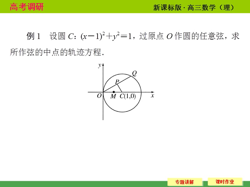 高考数学专题研究：曲线与方程ppt课件(29页).ppt_第3页