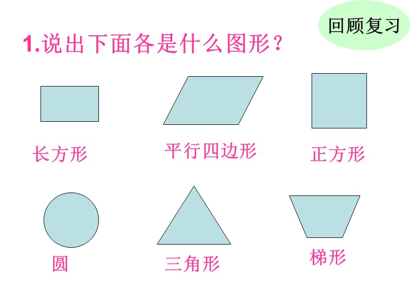 (人教版)五年级数学上册课件平行四边形的面积.ppt_第2页