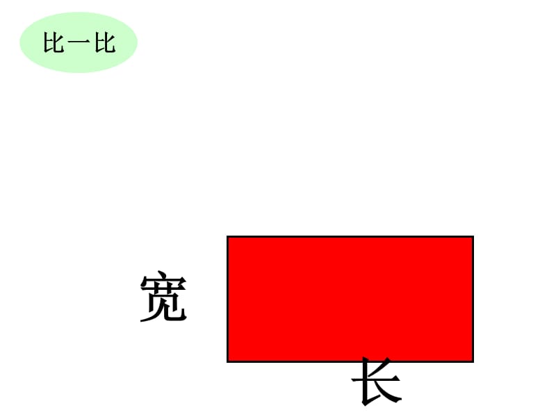 (人教版)五年级数学上册课件平行四边形的面积.ppt_第3页