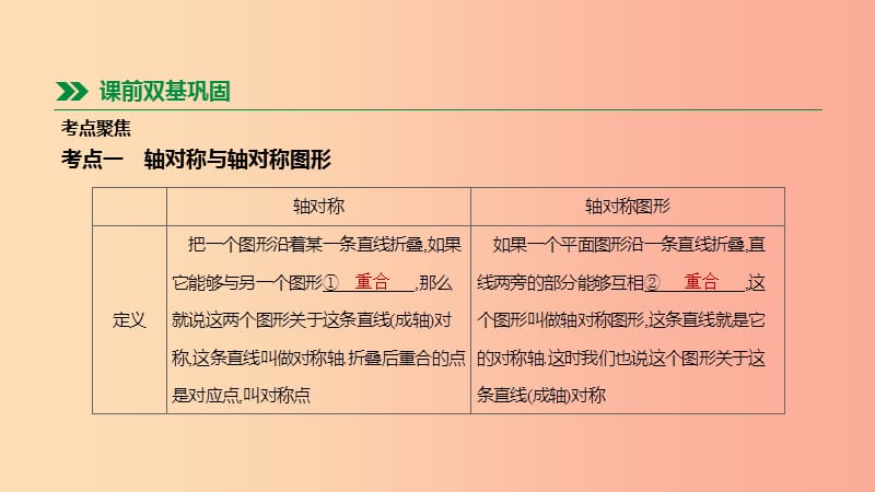 北京市2019年中考数学总复习 第八单元 几何变换、投影与视图 第32课时 轴对称课件.ppt_第2页