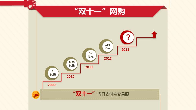 PPT经典模板-红色手掌背景商务或其他用途PPT模板.ppt_第3页