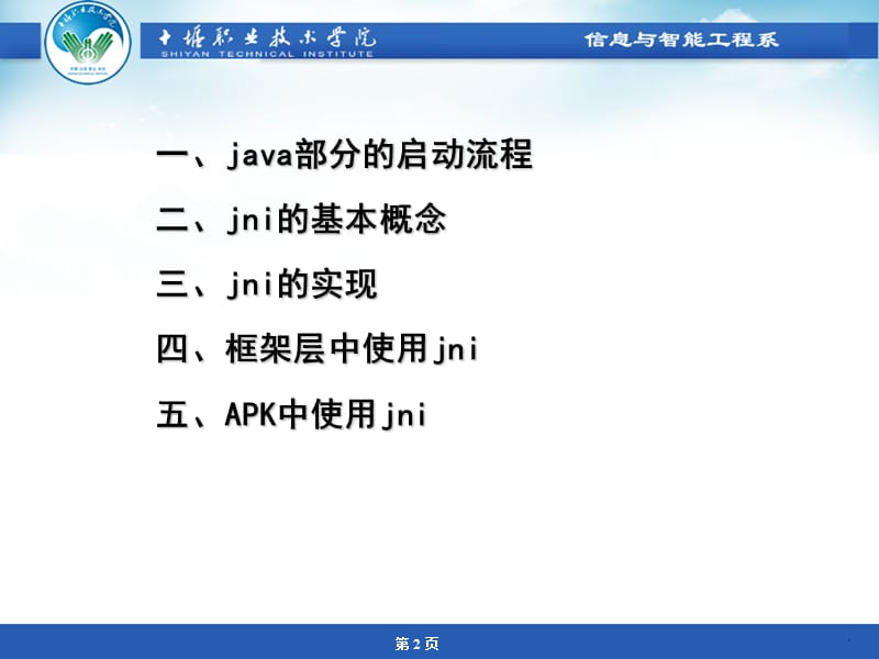 JAVA启动流程调试和程序结构.ppt_第2页