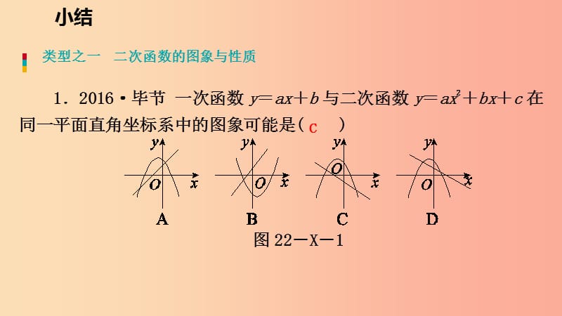 2019年秋九年级数学上册 第22章 二次函数小结课件 新人教版.ppt_第2页