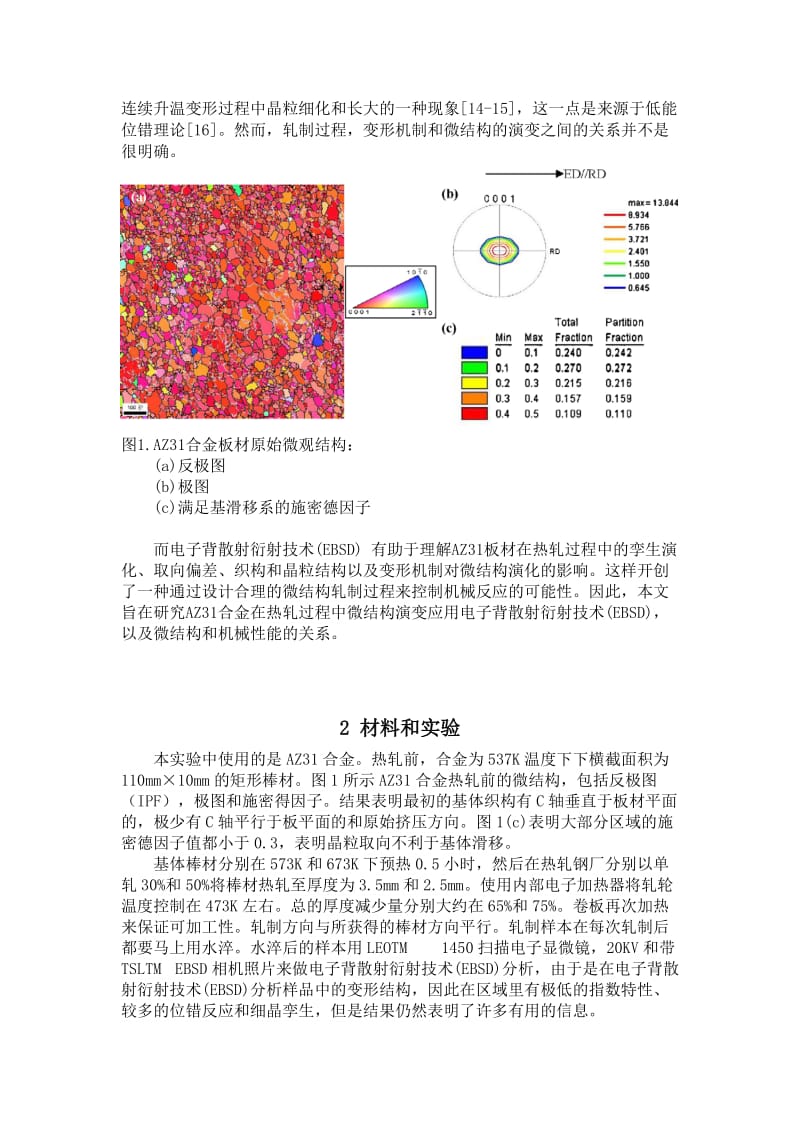 热轧过程对Mg-3%Al-1%Zn合金薄板微结构和机械性能的影响（有出处）757--中英文翻译_第2页