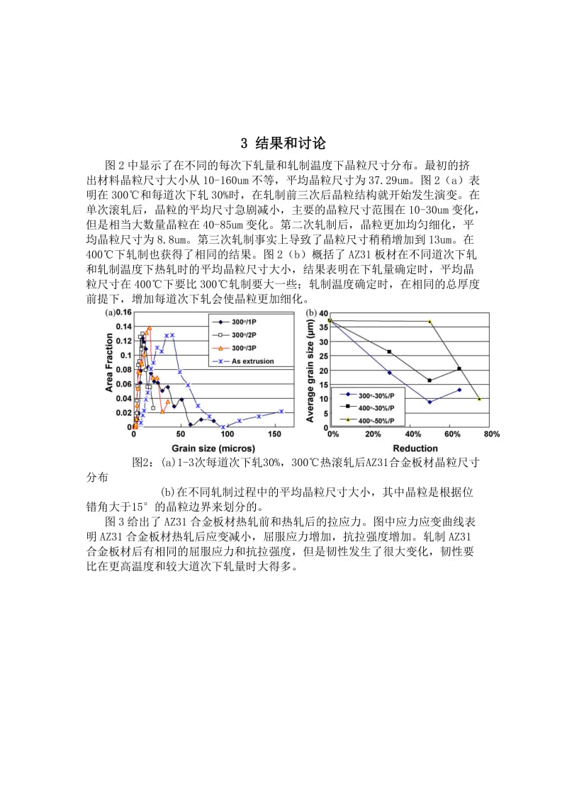 热轧过程对Mg-3%Al-1%Zn合金薄板微结构和机械性能的影响（有出处）757--中英文翻译_第3页